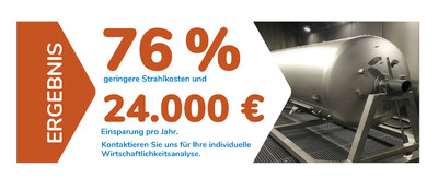 Beispiel Maschinenbau Kostenersparnis mit Edelstahlstrahlmittel FINAL